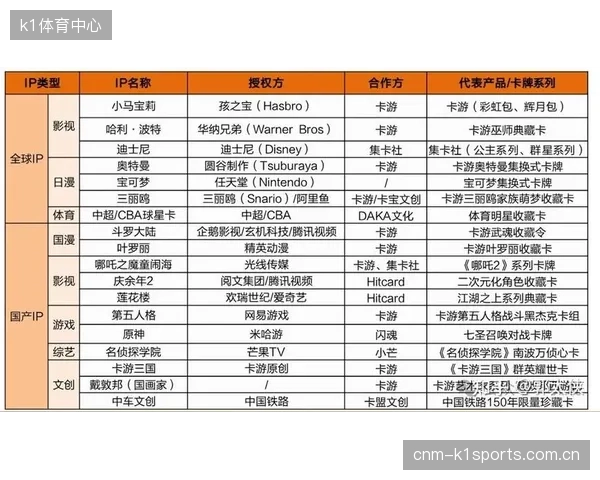 为什么顶级赛事IP的商业开发，总是陷入对短期门票和转播权的过度依赖？